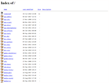 Tablet Screenshot of git.sabayon.org